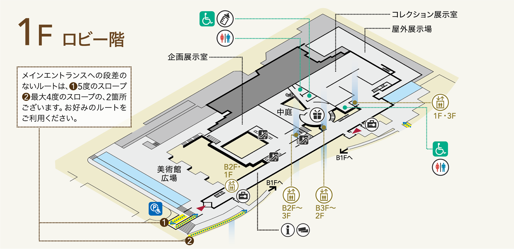 メインエントランスへの段差のないルートは、①5度のスロープ ②最大4度のスロープ の、2箇所ございます。お好みのルートをご利用ください。
